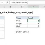 Hàm Match là gì? Cách sử dụng hàm Match trong Excel