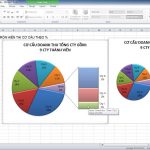 Hướng dẫn cách vẽ biểu đồ trong Excel dễ hiểu nhất